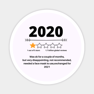 2020 Review Fun Design Exchange for 2021 Magnet